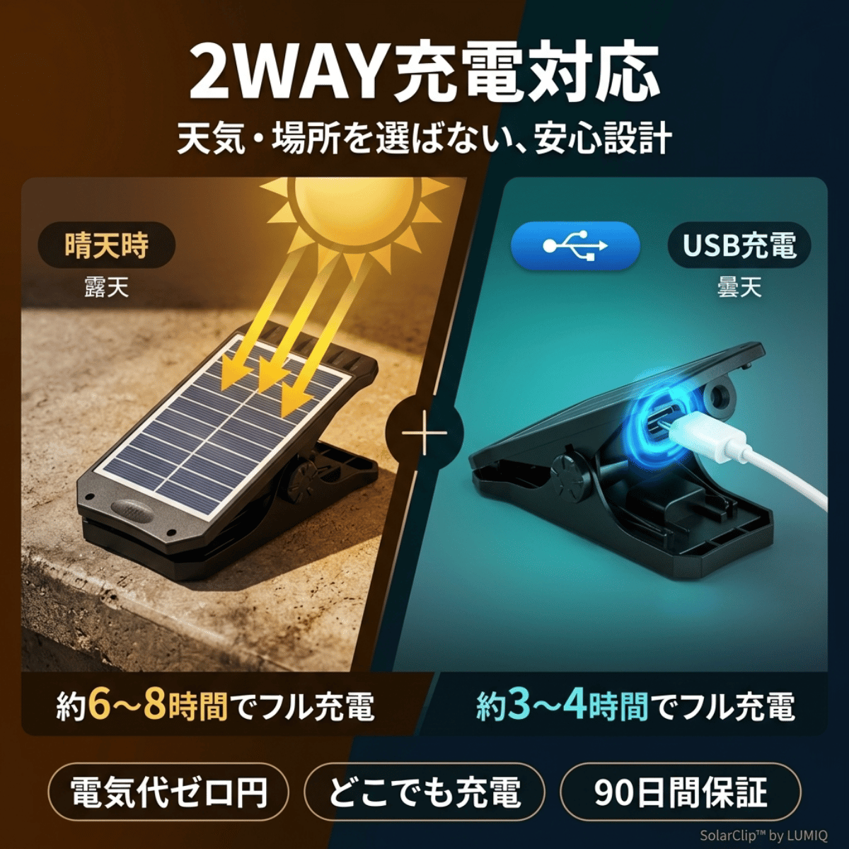SolarClip｜挟むだけで、家中が安心に。