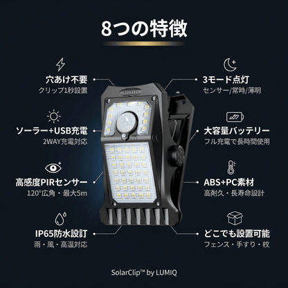 SolarClip｜挟むだけで、家中が安心に。