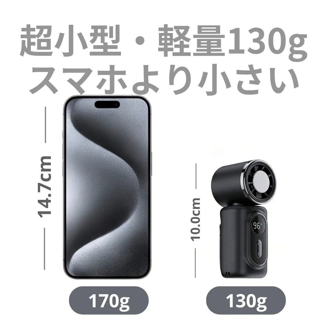 LUMIQ™ 2026新モデル｜クリップ式冷却ファン 体感-16℃ 半導体冷却