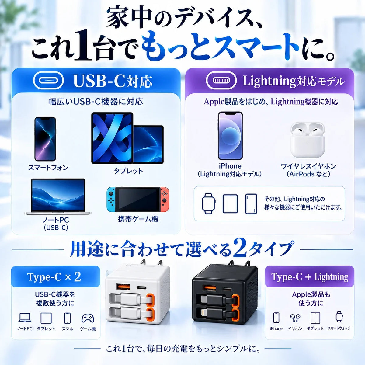 RakuCharge Pro™ ケーブル内蔵4in1急速充電器