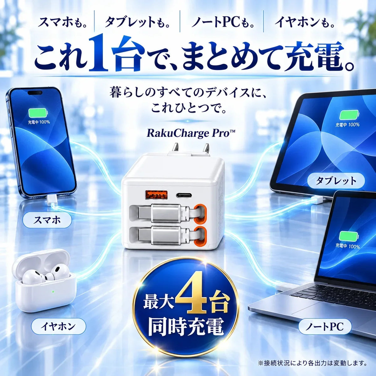 [特別オファー] RakuCharge Pro™｜ケーブル内蔵4in1急速充電器