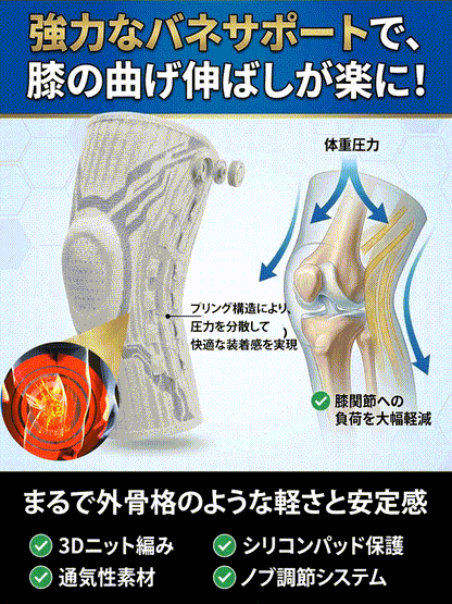 膝プロテクト360 — ダイヤル加圧式・歩行安定ニーサポーター